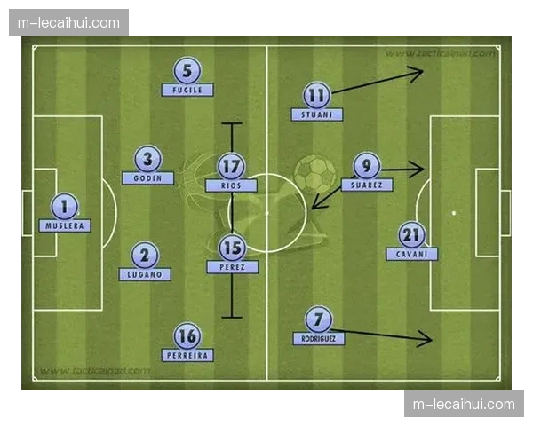 战术板分析：蒙彼利埃的4-4-2中场菱形站位如何有效封锁了对手的中路推进